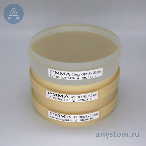 Audental PMMA